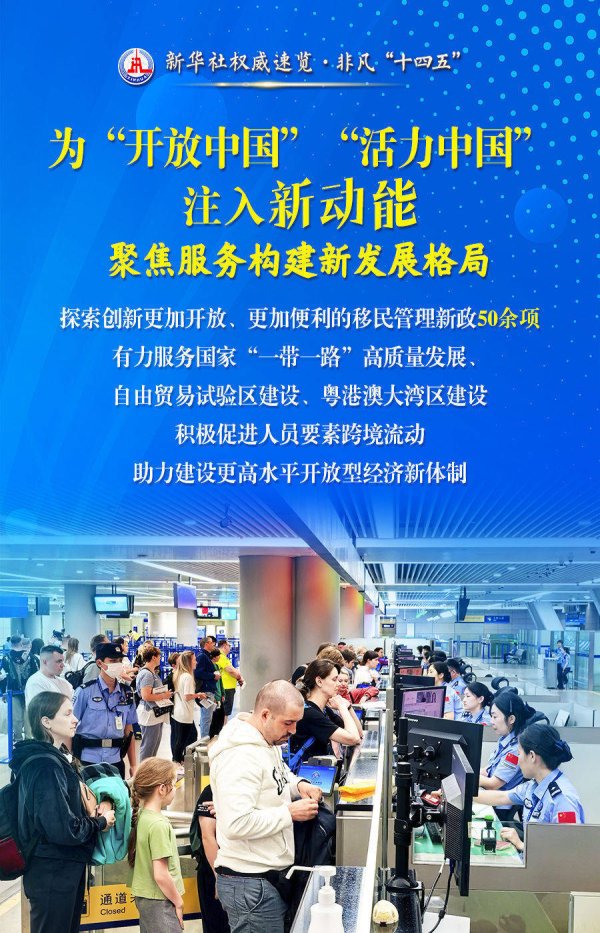 宜人配资 新华社权威速览·非凡“十四五” | 移民管理这五年：新动能·新活力·新努力